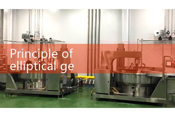 Principle of elliptical gear flowmeter